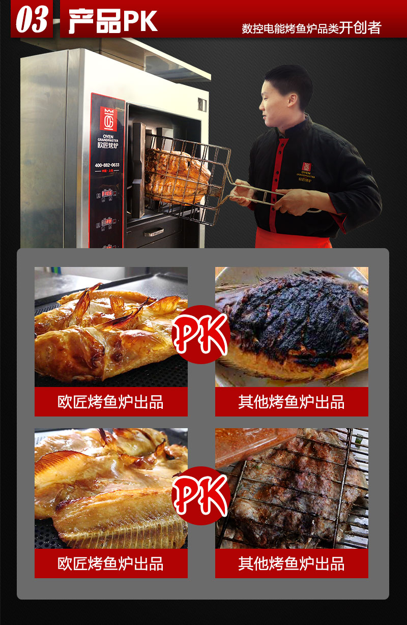 單層六格烤魚爐網站推廣長圖_04